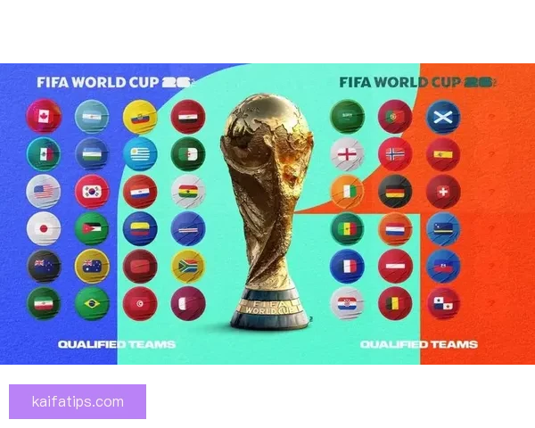 2026世界杯参赛国家全解析与夺冠热门趋势预测